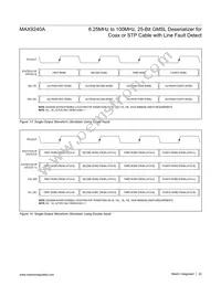 MAX9240AGTM/V+ Datasheet Page 22