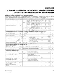 MAX9240GTM+T Datasheet Page 7