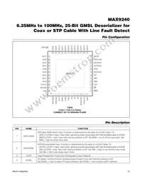 MAX9240GTM+T Datasheet Page 13