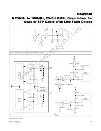 MAX9240GTM+T Datasheet Page 18