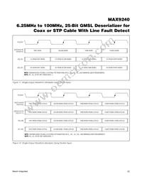 MAX9240GTM+T Datasheet Page 22