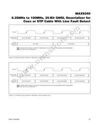 MAX9240GTM+T Datasheet Page 23