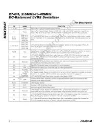 MAX9247GCM/V+TGB Datasheet Page 6