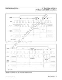 MAX9248GCM/V+TGB Datasheet Page 10