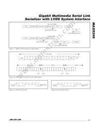 MAX9249GCM/V+GG5 Datasheet Page 21