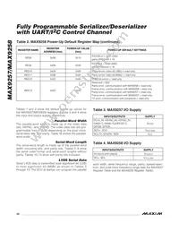 MAX9257GTL/V+T Datasheet Page 22