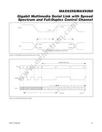 MAX9259C/D+ Datasheet Page 21