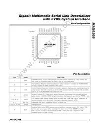 MAX9268GCM/V+TG2C Datasheet Page 7