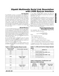 MAX9268GCM/V+TG2C Datasheet Page 23