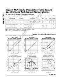 MAX9270GTN/V+ Datasheet Page 6