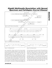 MAX9270GTN/V+ Datasheet Page 19