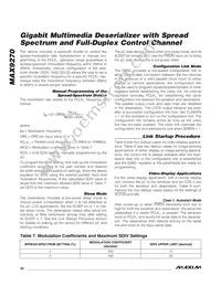 MAX9270GTN/V+ Datasheet Page 22