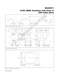 MAX9271GTJ/V+ Datasheet Page 15