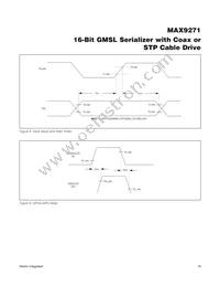 MAX9271GTJ/V+ Datasheet Page 16