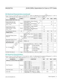 MAX9272AGTM/V+T Datasheet Page 8