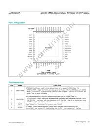 MAX9272AGTM/V+T Datasheet Page 12