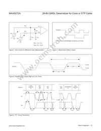 MAX9272AGTM/V+T Datasheet Page 16
