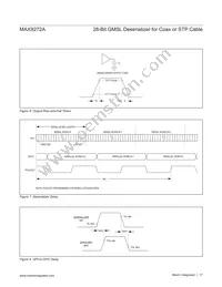 MAX9272AGTM/V+T Datasheet Page 17