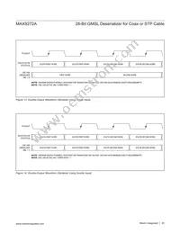 MAX9272AGTM/V+T Datasheet Page 20