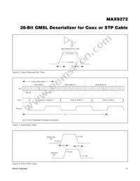 MAX9272GTM/V+ Datasheet Page 17