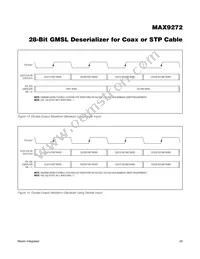MAX9272GTM/V+ Datasheet Page 20
