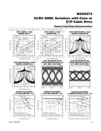 MAX9273C/D+ Datasheet Page 10