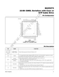 MAX9273C/D+ Datasheet Page 11