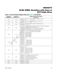 MAX9273C/D+ Datasheet Page 20