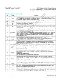 MAX9276AGGN/VY+ Datasheet Page 18