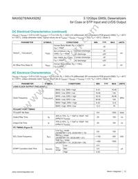MAX9278GTM/VY+ Datasheet Page 12