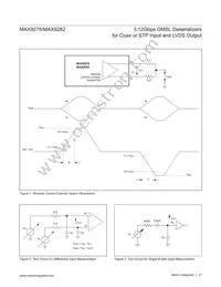 MAX9278GTM/VY+ Datasheet Page 21