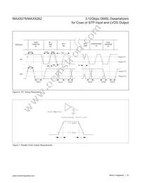 MAX9278GTM/VY+ Datasheet Page 23