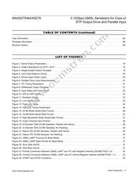 MAX9279GTN+ Datasheet Page 4