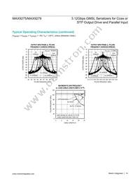 MAX9279GTN/V+ Datasheet Page 14