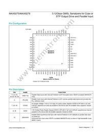 MAX9279GTN/V+ Datasheet Page 15