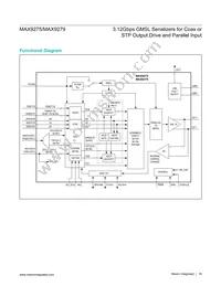 MAX9279GTN/V+ Datasheet Page 18