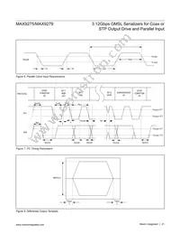 MAX9279GTN/V+ Datasheet Page 21