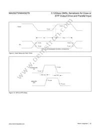 MAX9279GTN/V+ Datasheet Page 22