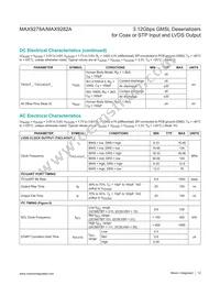 MAX9282AGTM/V+T Datasheet Page 12