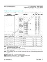 MAX9282AGTM/V+T Datasheet Page 15