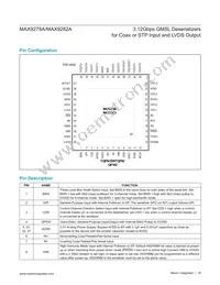 MAX9282AGTM/V+T Datasheet Page 18