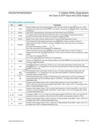 MAX9282AGTM/V+T Datasheet Page 19