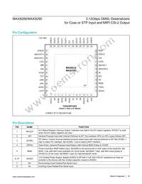 MAX9288GTM/V+TGG7 Datasheet Page 18