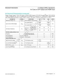 MAX9293GTN/V+ Datasheet Page 10