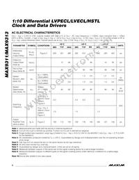 MAX9313EGJ+ Datasheet Page 4