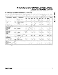 MAX9315EUP+T Datasheet Page 3