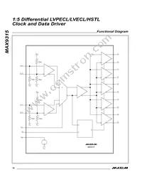 MAX9315EUP+T Datasheet Page 10