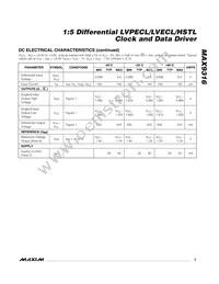 MAX9316EWP+T Datasheet Page 3