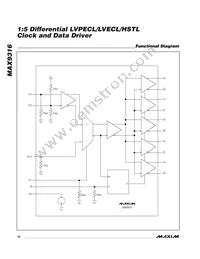 MAX9316EWP+T Datasheet Page 10