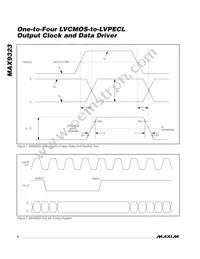 MAX9323EUP+ Datasheet Page 6